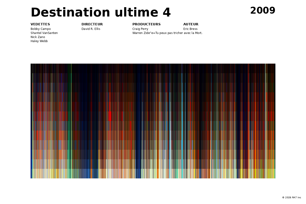 Aperçu de l’affiche pour Destination ultime 4